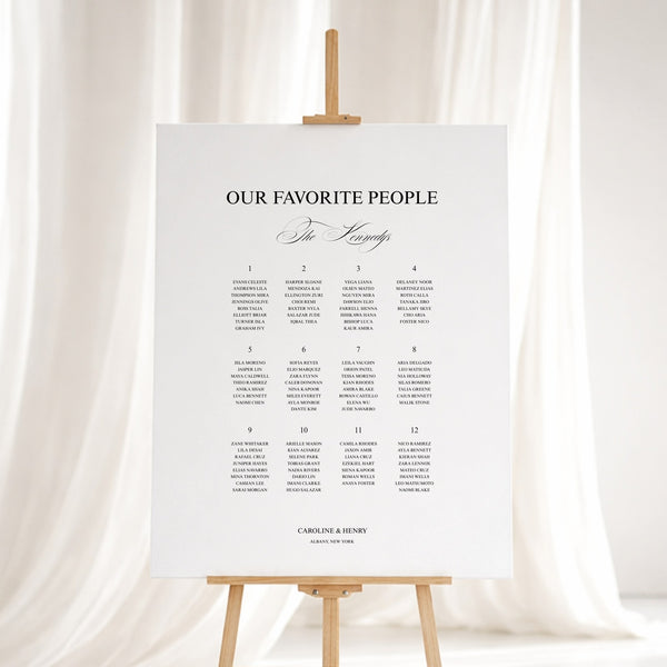 Florence Collection Gatorboard Wedding Seating Chart Sign