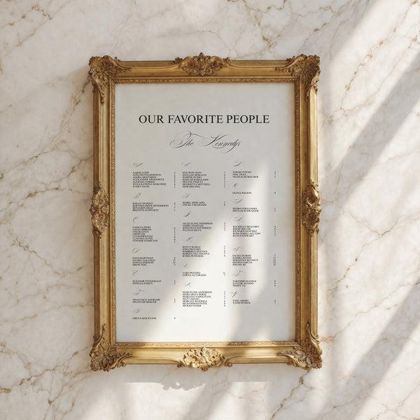 Florence Collection Poster Wedding Seating Chart Sign