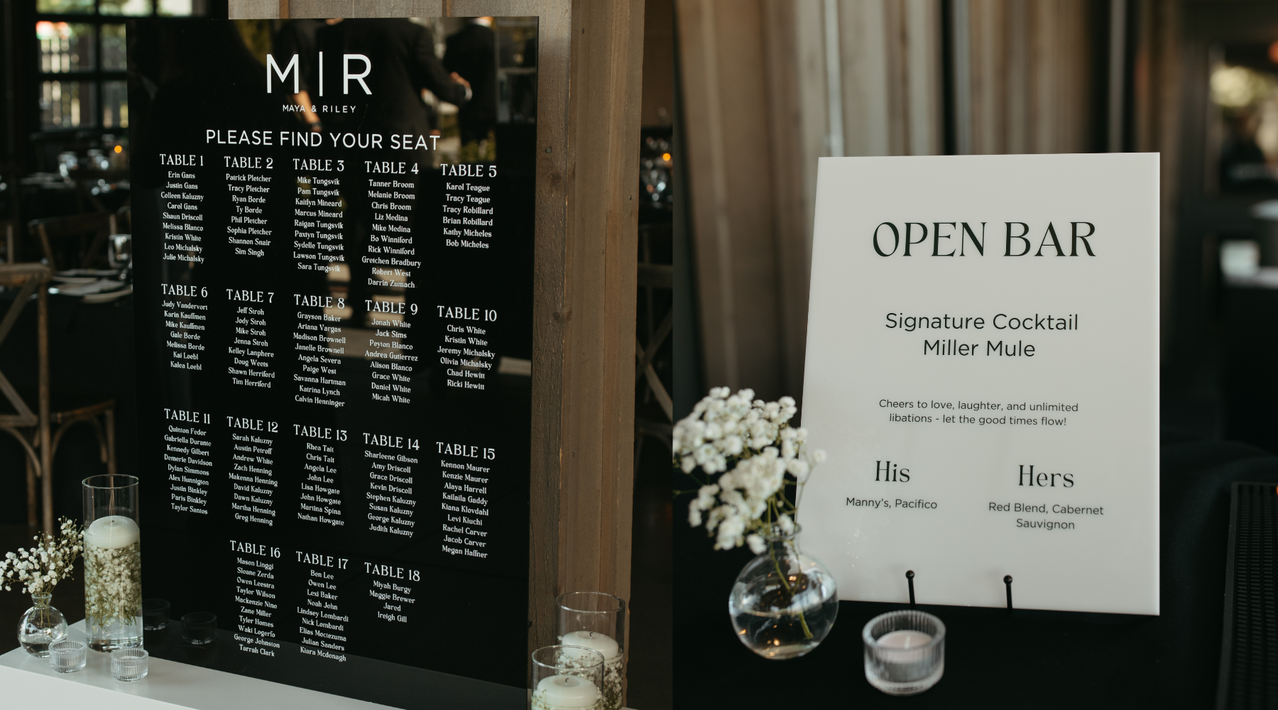 The Importance of Custom Wedding Signs in Your Big Day