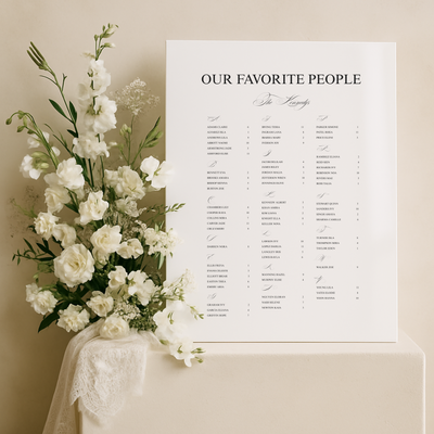 Seating Chart Sign II | Florence Collection | Wedding Signage