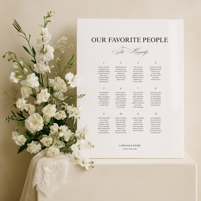 Seating Chart Sign I | Florence Collection | Wedding Signage