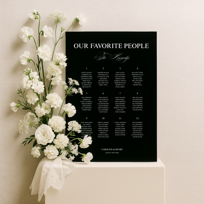 Seating Chart Sign I | Florence Collection | Wedding Signage