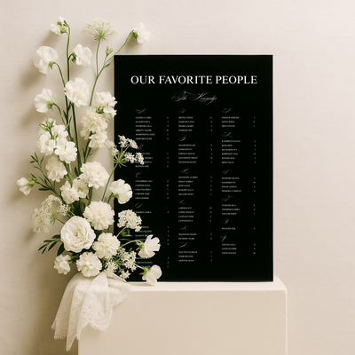 Seating Chart Sign II | Florence Collection | Wedding Signage