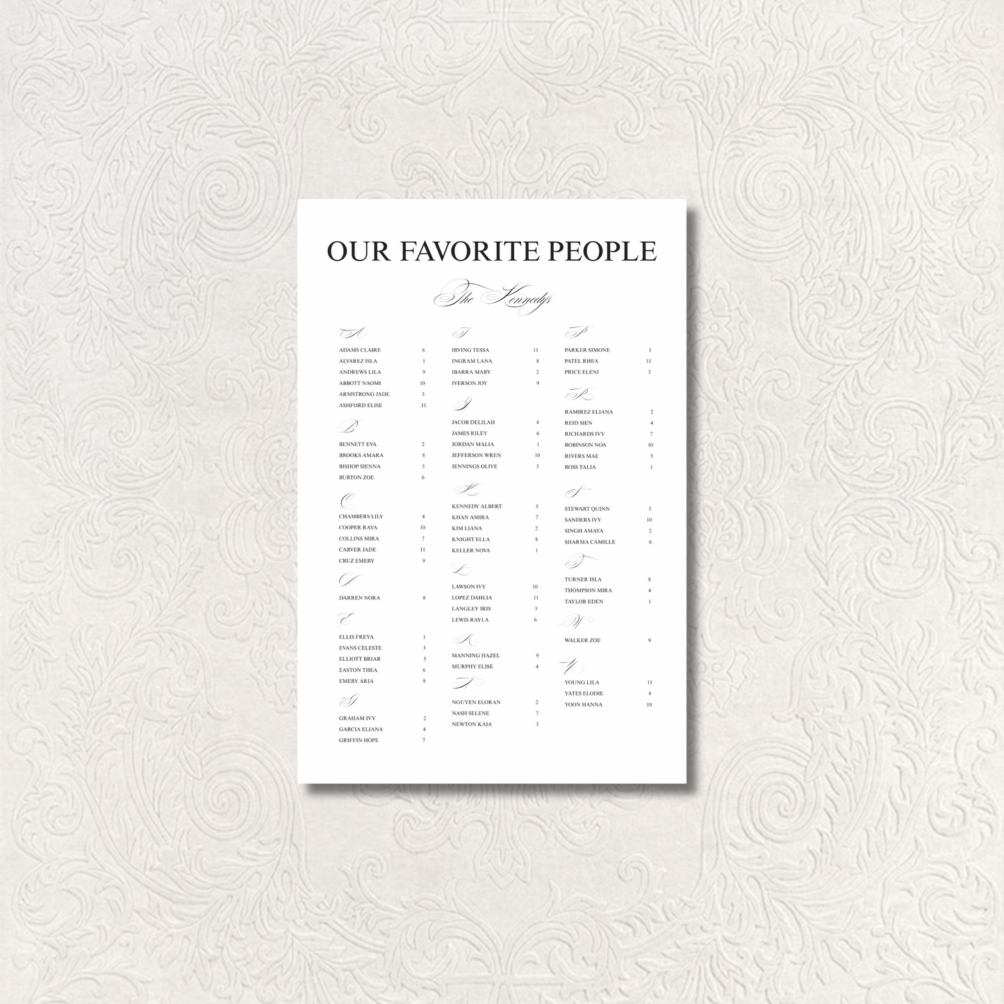 Seating Chart Sign II | Florence Collection | Wedding Signage