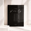 Aria Collection Acrylic Wedding Order of Events Sign