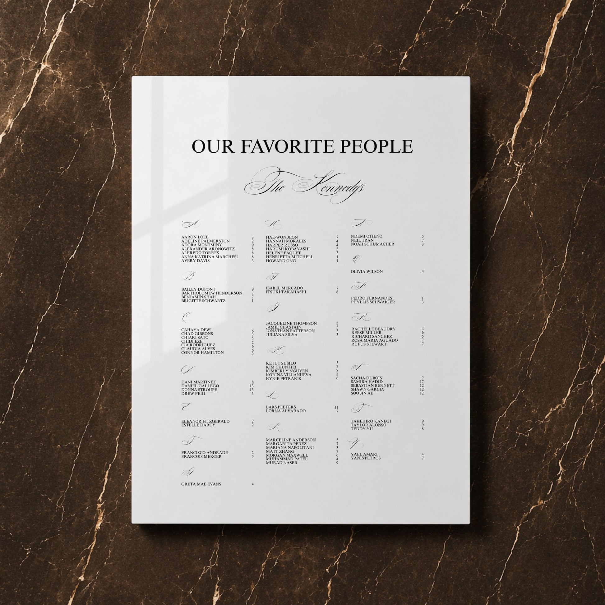 Florence Collection Acrylic Wedding Seating Chart Sign