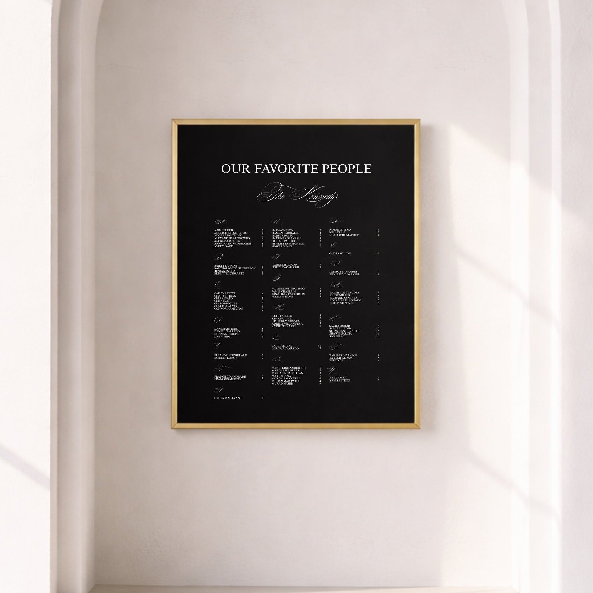 Florence Collection Poster Wedding Seating Chart Sign