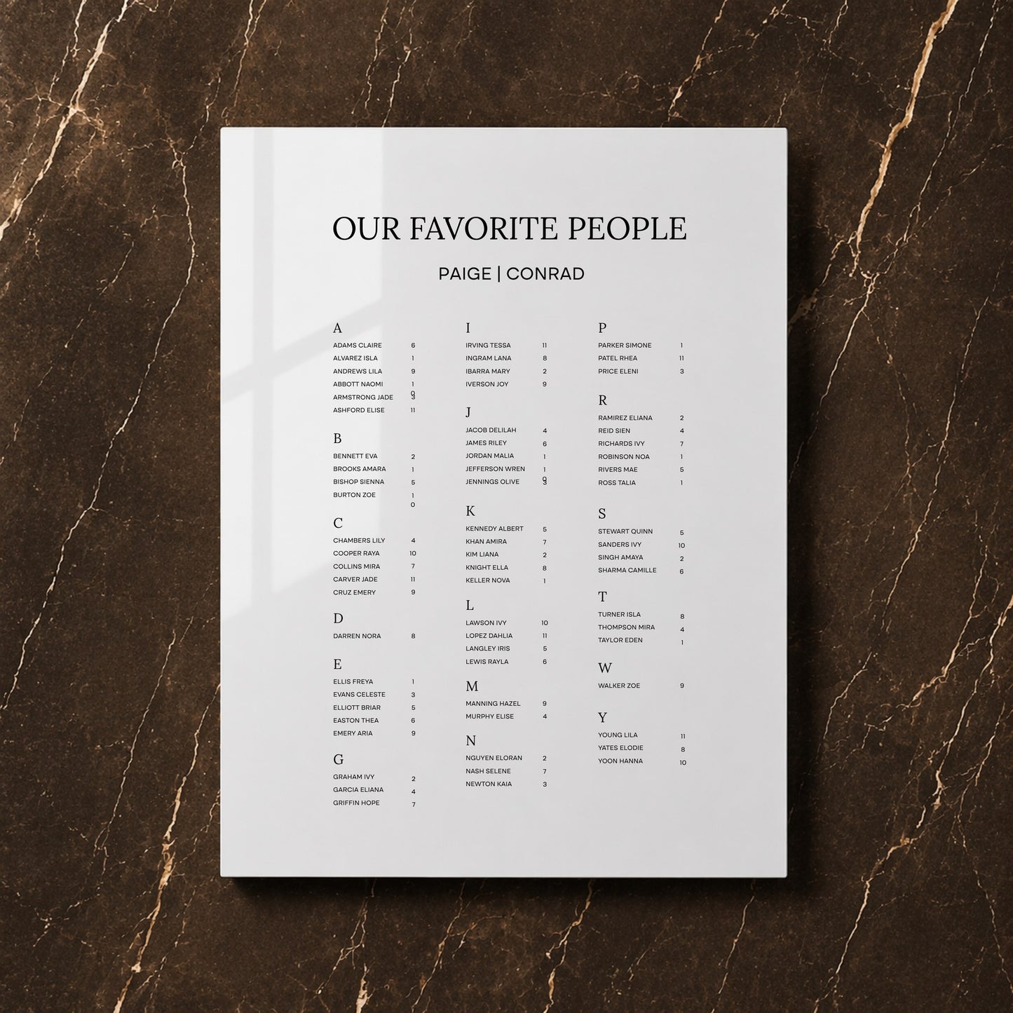 Moda Collection Acrylic Wedding Seating Chart Sign