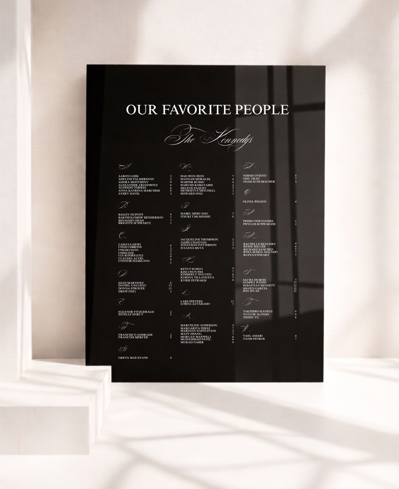 Wedding seating chart sign with guest names by table